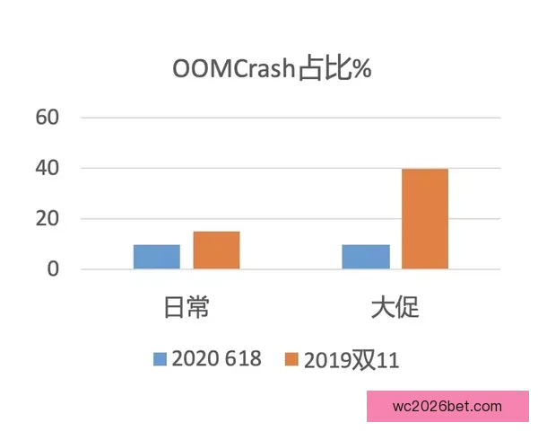 世界杯跟单实战技巧与稳定盈利策略全面解析助赢率持续提升指南