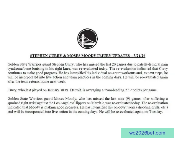 NBA伤情最新汇总 库里恢复良好特雷杨或赛季报销