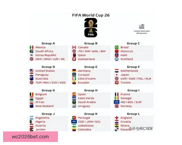 美加墨世界杯竞猜分析与预测：谁将赢得这场北美足球盛宴