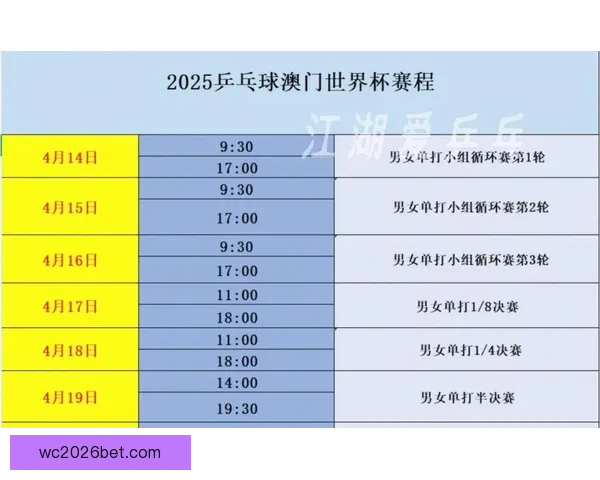 2026世界杯竞猜入口最新平台推荐与赛程分析全攻略三大热门指南 2026世界杯竞猜入口最新平台推荐与赛程分析全攻略三大热门指南