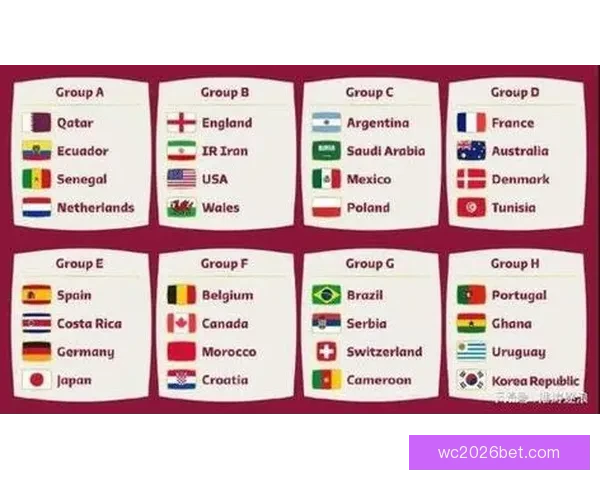 2026世界杯完整赛程安排及各阶段比赛时间详细指南 2026世界杯完整赛程安排及各阶段比赛时间详细指南