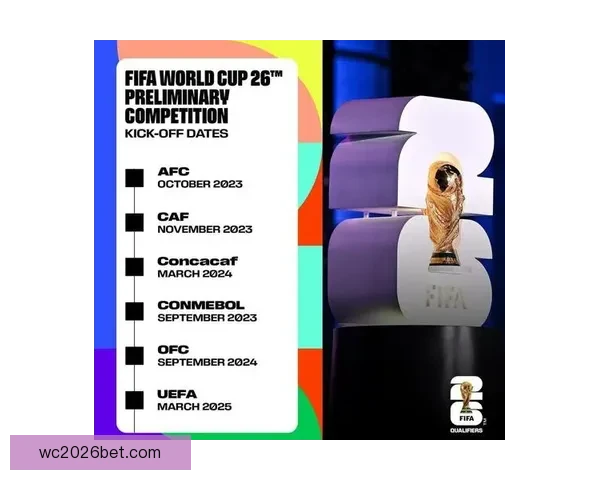 美加墨世界杯赛事胜负走势深度分析与精准竞猜预测