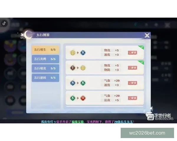 世界杯赛事胜负预测玩法全解析与投注技巧指南