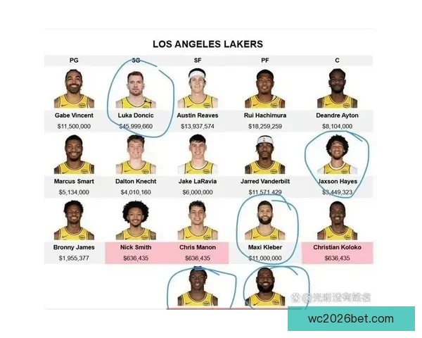 湖人双伤缺阵詹姆斯单核首轮对手选三人之一