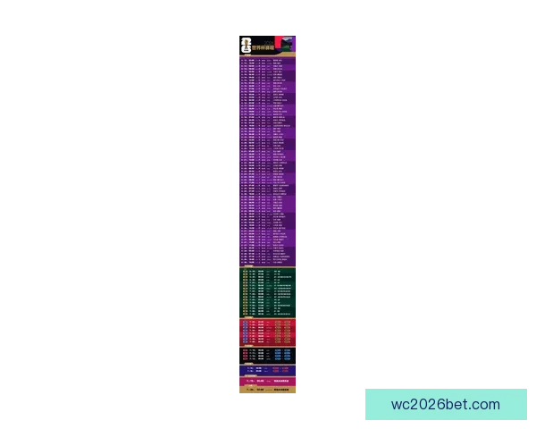 2026世界杯助攻榜最新统计揭秘顶级球星表现盘点