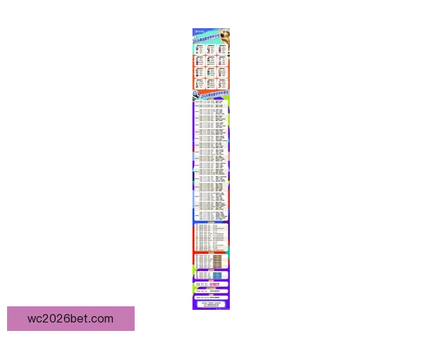 2026世界杯竞猜预测：分析热门球队实力与赛程走势