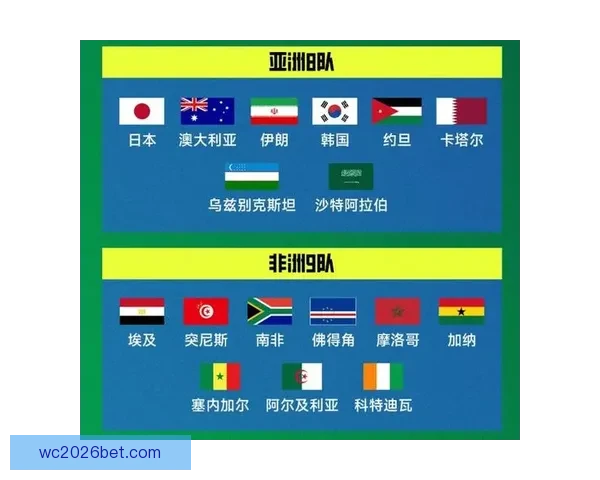 2026世界杯竞猜预测与分析，揭示热门球队表现与赛程变化对冠军争夺的影响