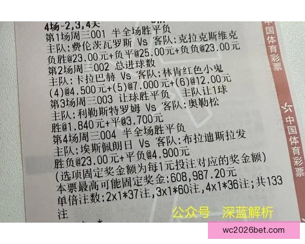 世界杯竞猜盘口预测技巧与数据分析结合的高命中率实战指南与趋势解读