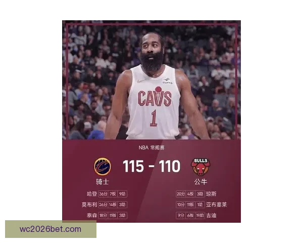 数据帝哈登追平队史52年纪录23分17助17篮板 约基奇创NBA历史新纪录