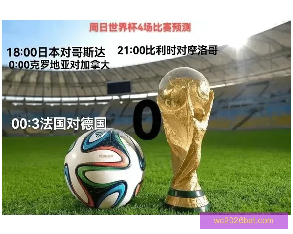 世界杯足球竞猜投注攻略全面解析助你轻松预测比赛结果赢得丰厚奖金