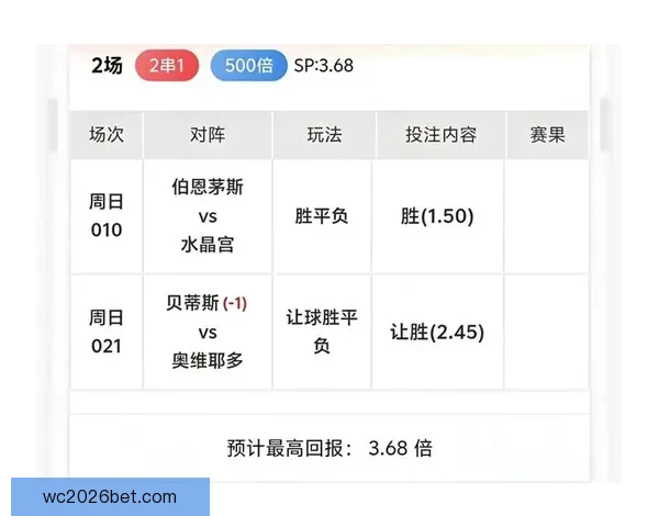 2026世界杯热门赛事分析与买球策略全攻略