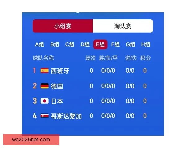 世界杯胜负预测攻略详解与实用投注技巧全解析